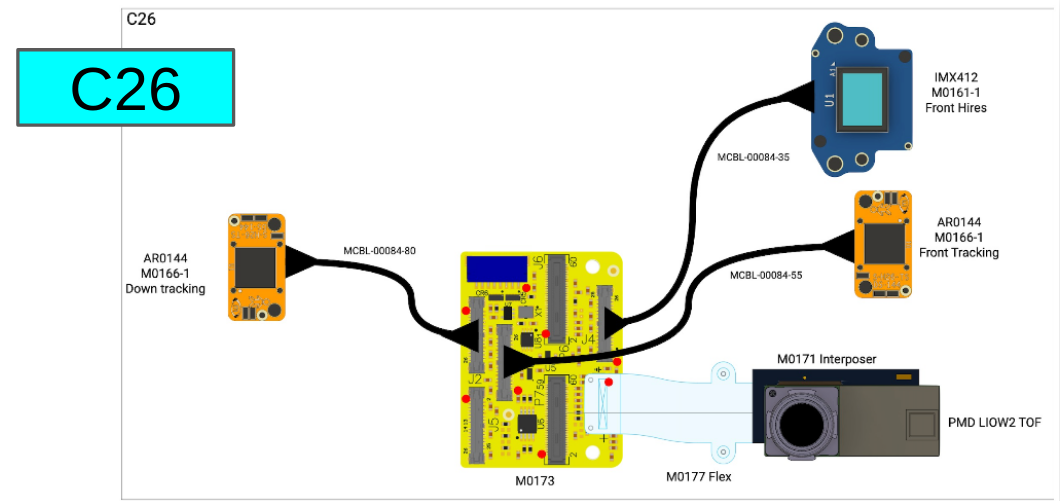 MDK-M0173-1-01 C26 Config Kit Config