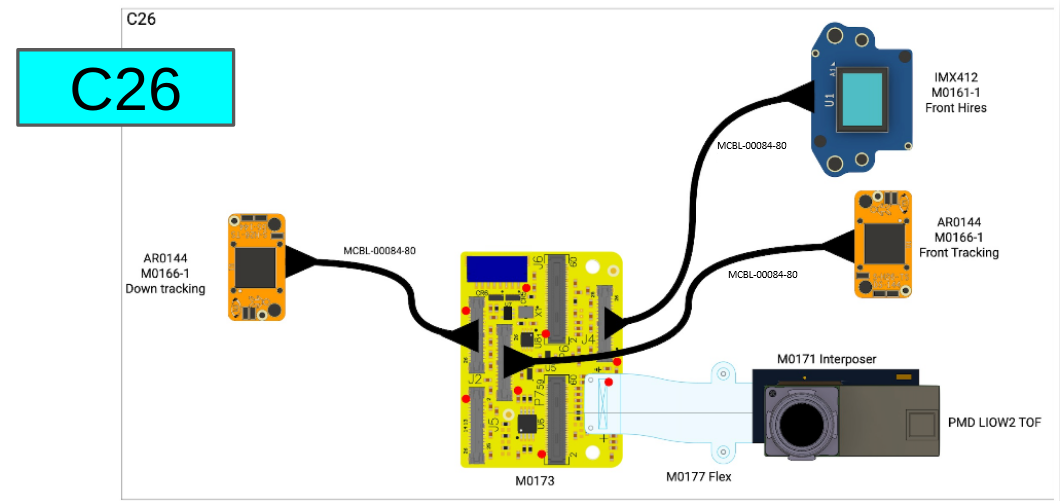 MDK-M0173-1-01 C26 Config Kit Config