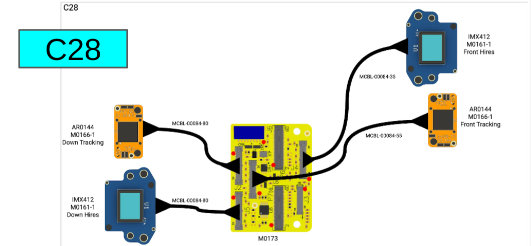 MDK-M0173-1-03 C28 Config Kit Config