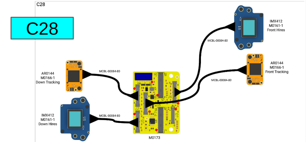 MDK-M0173-1-03 C28 Config Kit Config