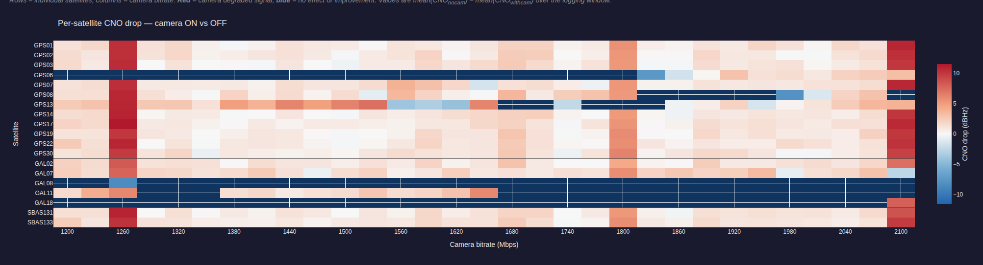 imx412_pll_sweep_1200_2100_30_3840x2160_45fps_heatmap