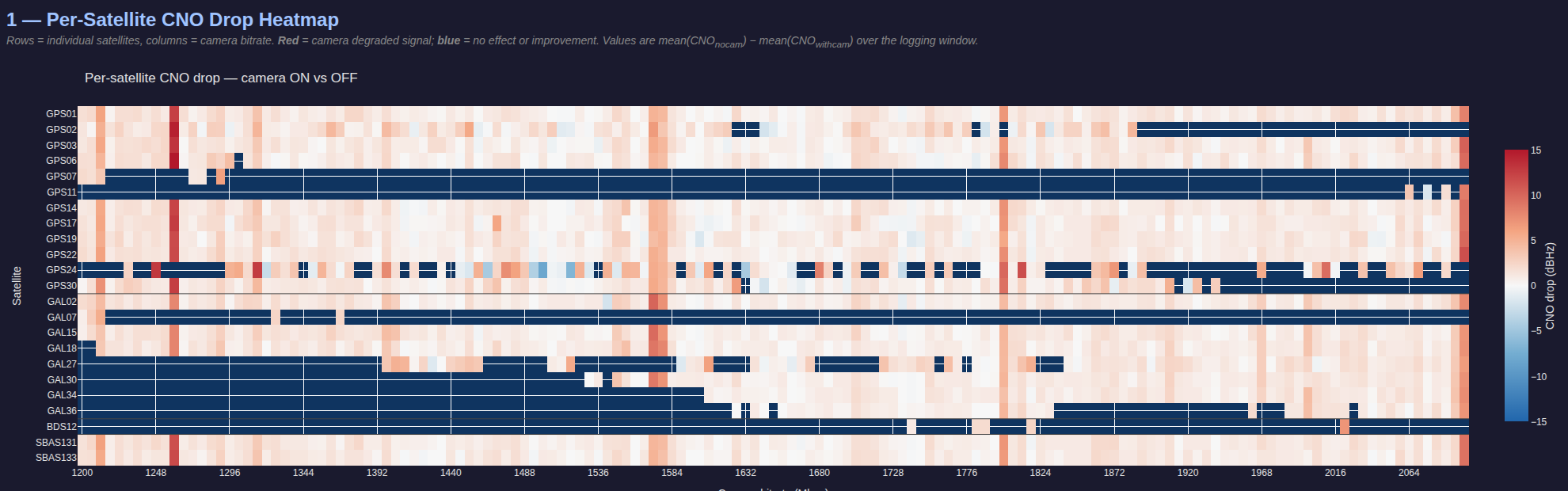 imx412_pll_sweep_1200_2100_6_3840x2160_45fps_heatmap