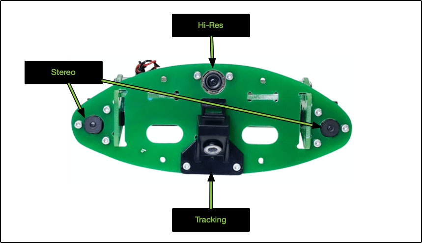 voxl-flight-deck-image-sensors