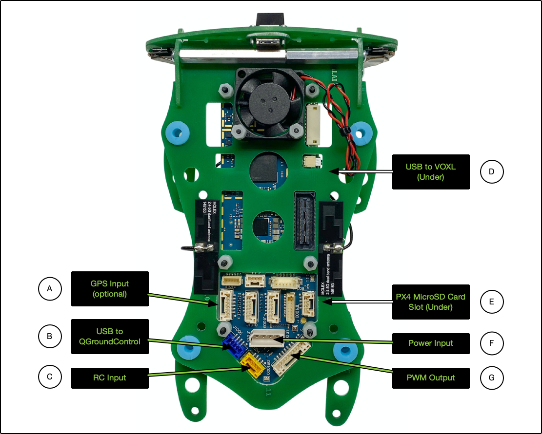 voxl-flight-deck-connectors