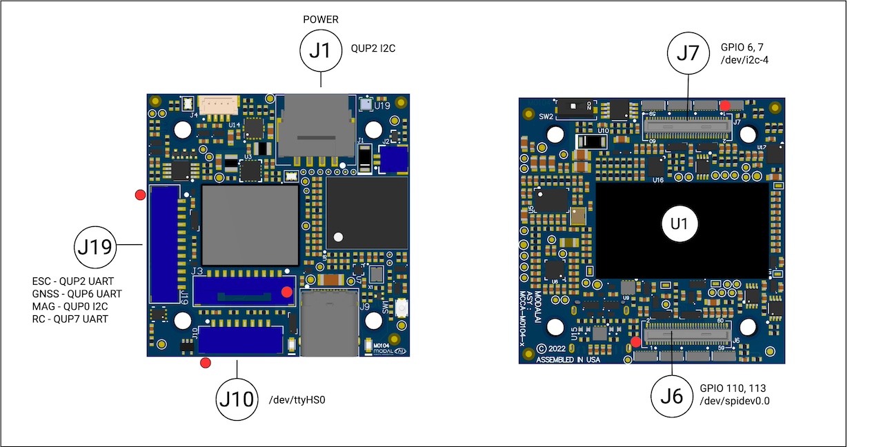 m0014-offboard-sensors-linux