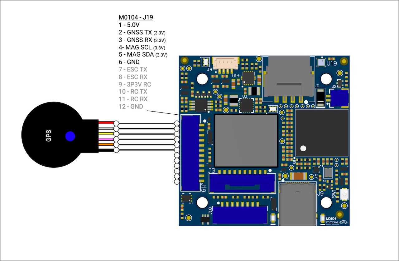 m0104-user-guides-external-sensors-gps.jpg