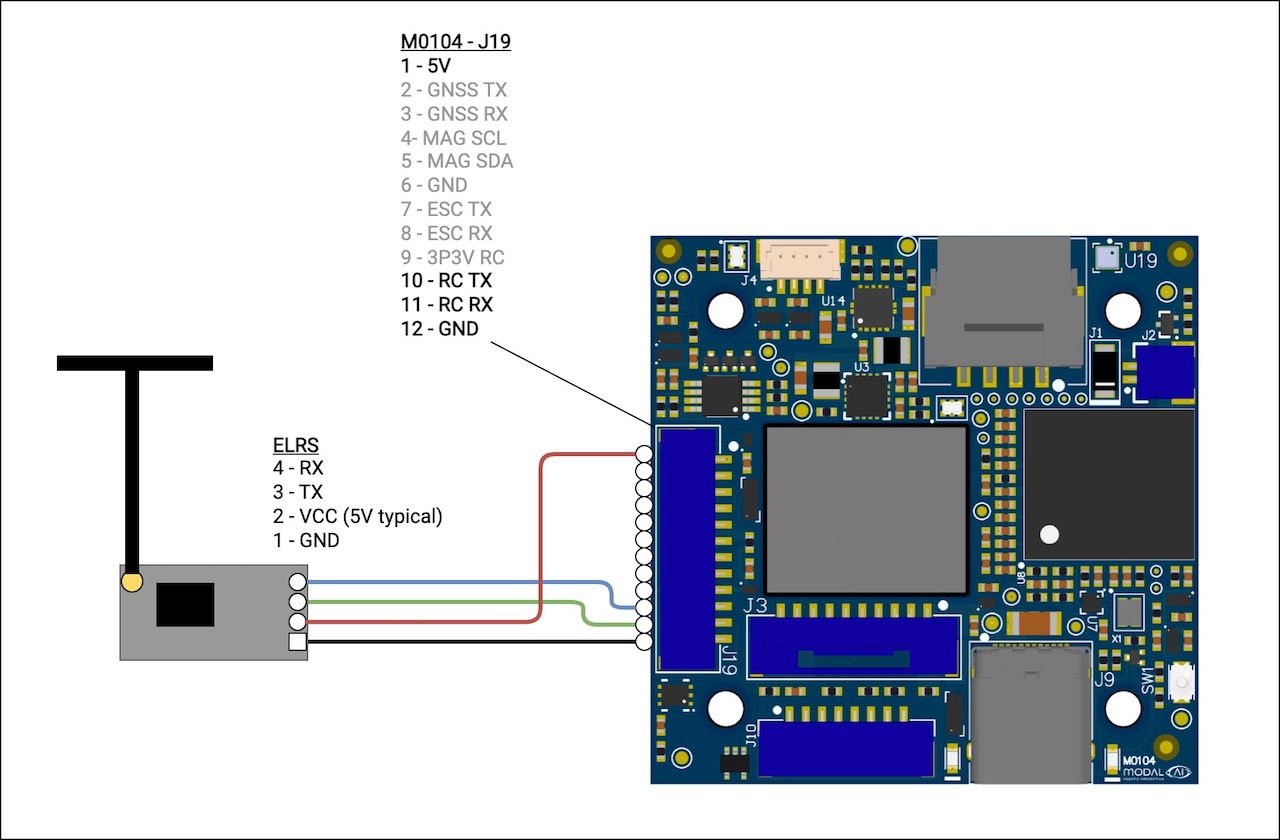 m0104-user-guides-rc