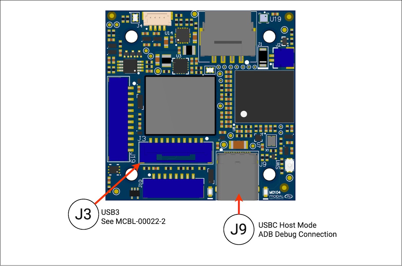 VOXL 2 Ethernet and USB Hub Add-on